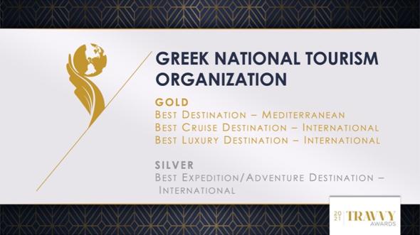 17/11/2021 – Αμερικανικά Travvy Awards 2021: Η Ελλάδα μεγάλη νικήτρια στα «Όσκαρ του τουρισμού»