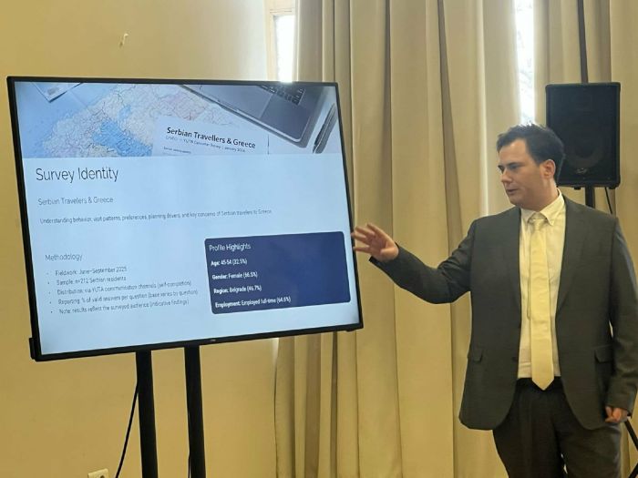 Έρευνα: Η Ελλάδα δημοφιλέστερος τουριστικός προορισμός για τους Σέρβους ταξιδιώτες Έρευνα: Η Ελλάδα δημοφιλέστερος τουριστικός προορισμός για τους Σέρβους ταξιδιώτες